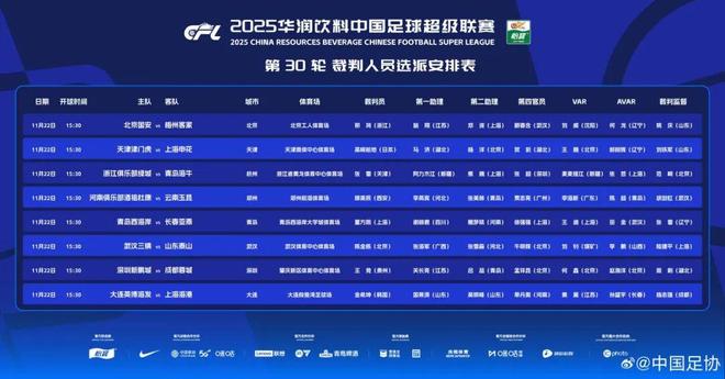 今晚上海海港调整名单以备中超，止住颓势环节打磨，信心回归，更衣室氛围转暖的简单介绍